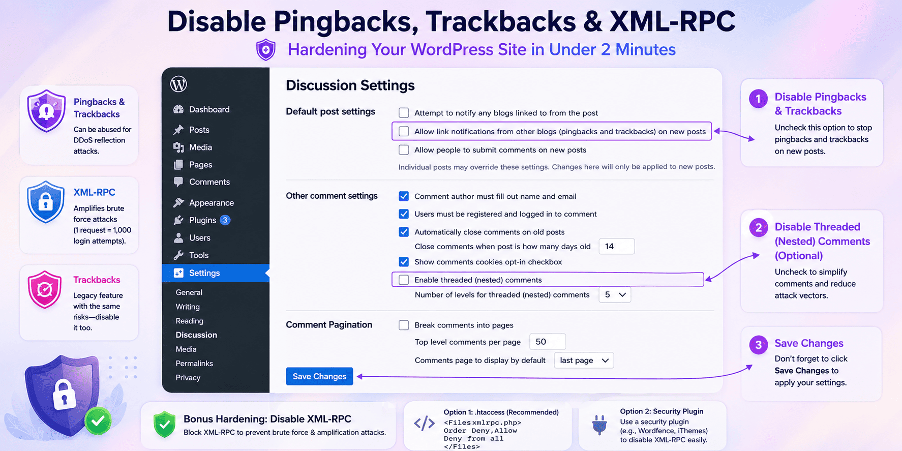 Pingbacks And Trackbacks How to Disable WordPress Pingbacks, Trackbacks & XML-RPC